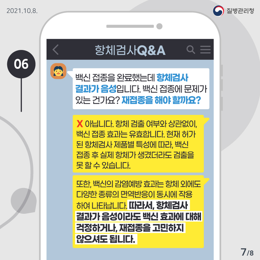 [질병관리청 21년 10월 8일 8페이지 중 7페이지] 06. 항체검사 Q&A. Q: 백신 접종을 완료했는데 항체검사 결과가 음성입니다. 백신 접종에 문제가 있는 건가요? 재접종을 해야 할까요? A: X 아닙니다. 항체 검출 여부와 상관없이, 백신 접종 효과는 유효합니다. 현재 허가된 항체검사 제품별 특성에 따라, 백신 접종 후 실제 항체가 생겼더라도 검출을 못 할 수 있습니다. 또한, 백신의 감염예방 효과는 항체 외에도 다양한 종류의 면역반응이 동시에 작용하여 나타납니다. 따라서, 항체검사 결과가 음성이라도 백신 효과에 대해 걱정하거나, 재접종을 고민하지 않으셔도 됩니다.